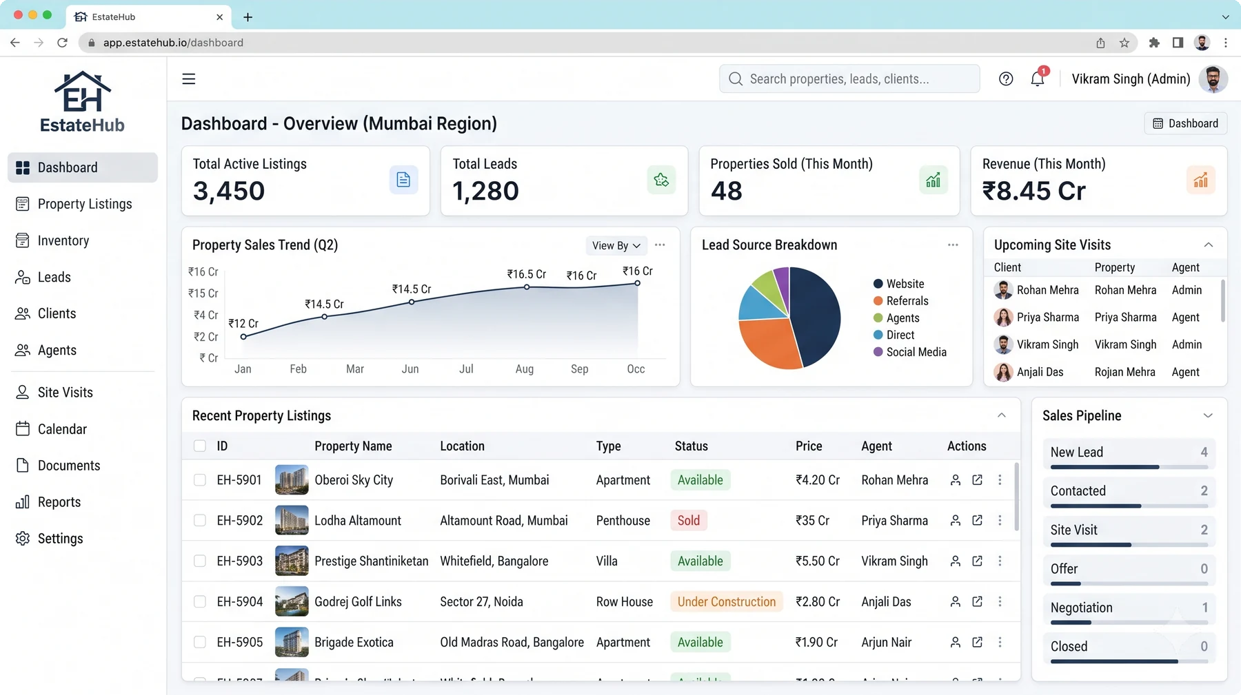 EstateHub broker dashboard for listings and leads